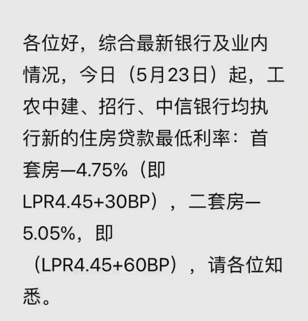 宁波房子装贷款